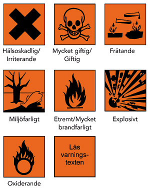 Farosymboler på produkter