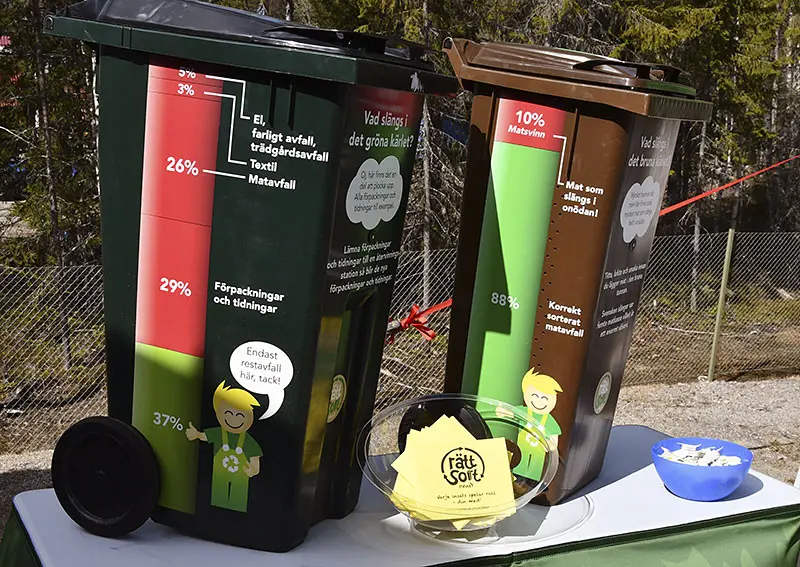 Ett grönt och ett brunt sopkärl med dekor i form av en stapeln som visar genomsnittliga procentsatser för olika typer av avfall som läggs i sopkärlen.